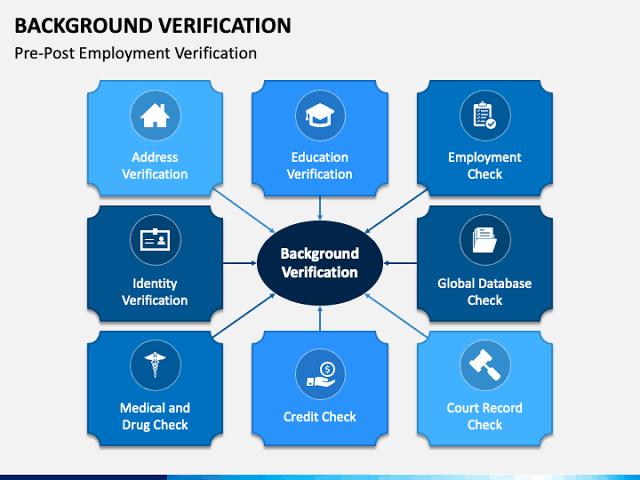 Education verification